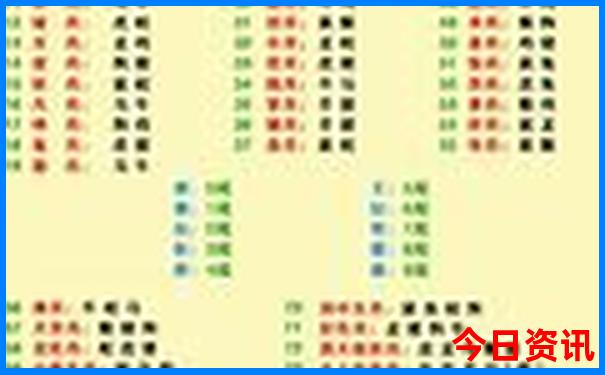 长沙飞机场附近景点
