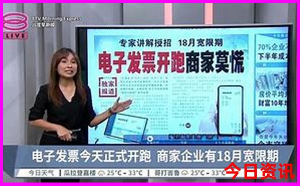 北京要去的景点有哪些