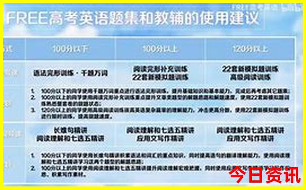 适合带老人旅游的地方