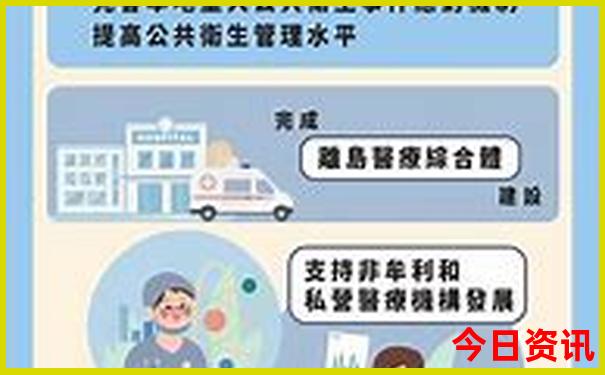贵阳旅游景点攻略