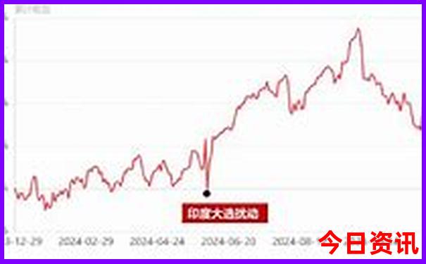 城阳景点排行榜前十名