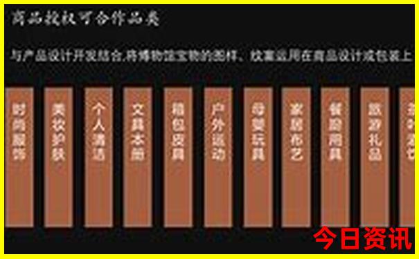 淮安有什么旅游景点