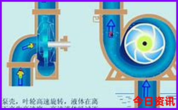 带孩子自驾游去哪里比较好