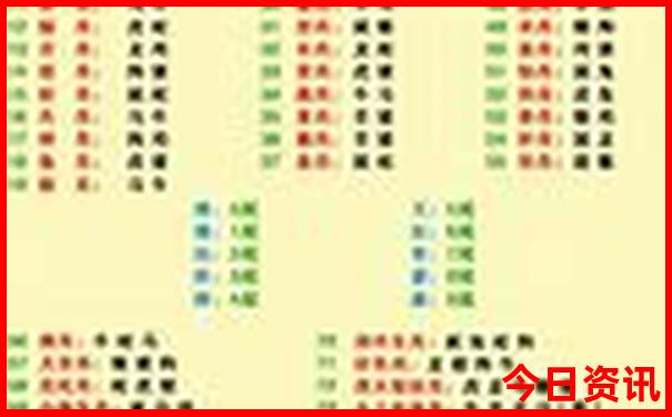 成都夜游必玩景点