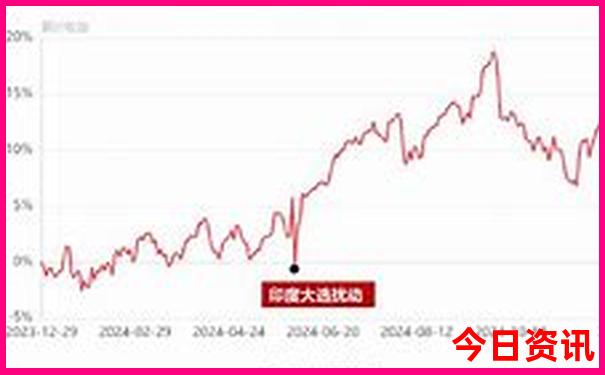 喀什旅游攻略景点必去