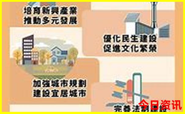 樟州旅游必去十大景点推荐