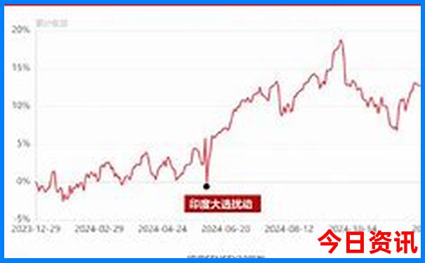 七八月份适合去哪里旅游最好