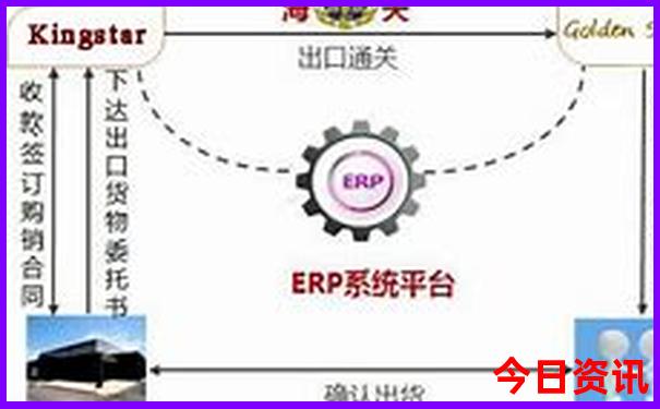 贵阳北站附近有什么好玩的景点