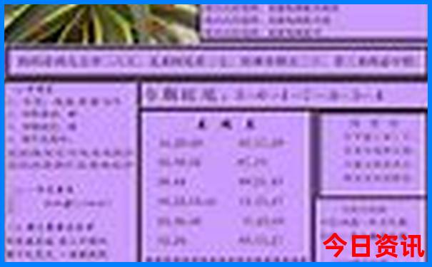 贵阳市西部是哪些地方